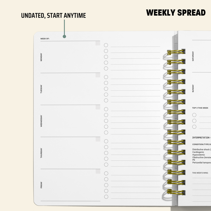 CRNA School Applicant Planner