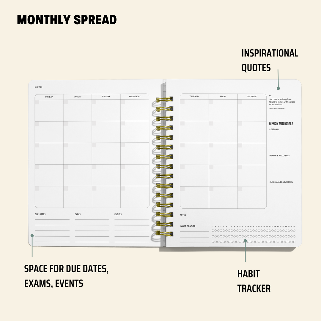 CRNA School Applicant Planner